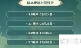 最新原神3.3爆料,神秘新角色揭晓，元素互动再升级